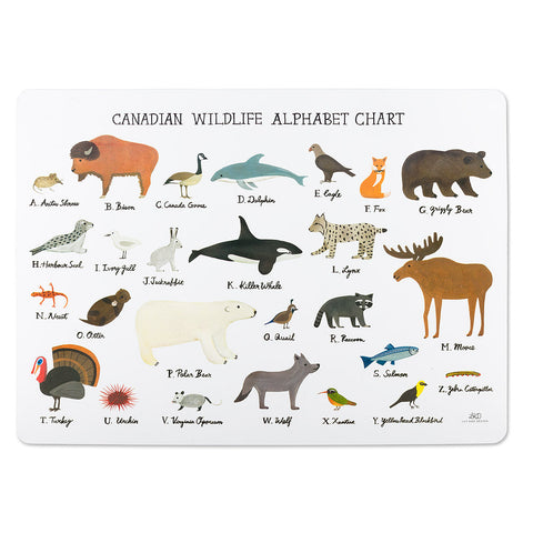 Wildlife Alphabet Placemat