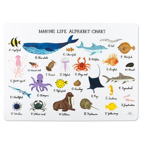 Marine Life Alphabet Placemat