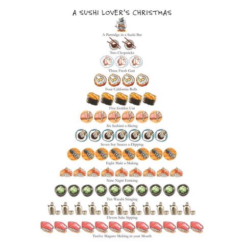 Card - Sushi Lovers Christmas